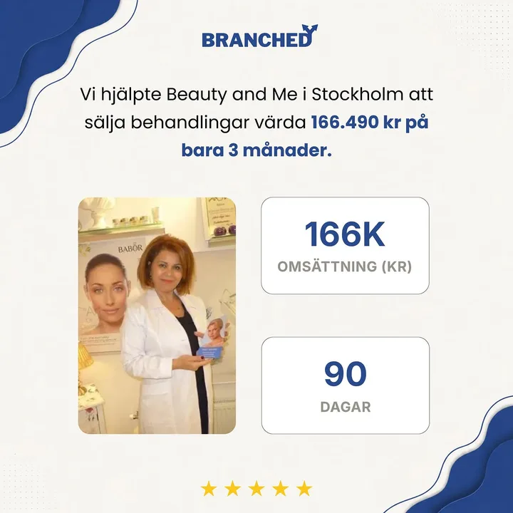 Beauty and Me i Stockholm: behandlingar värda 166 490 kr på 3 månader