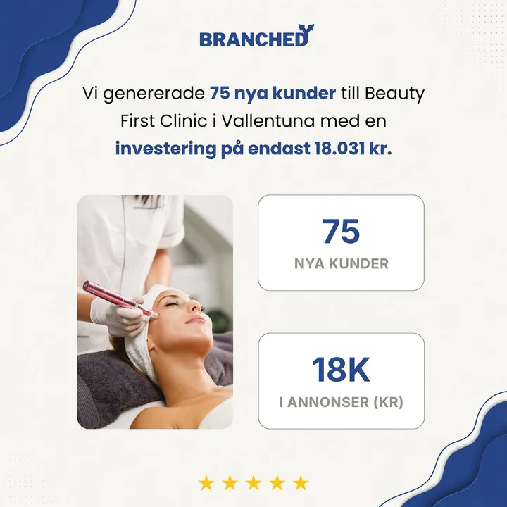 Beauty First Clinic i Vallentuna: 75 nya kunder för 18 031 kr i annonser