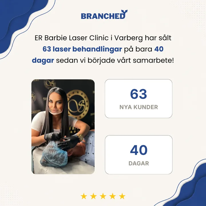 ER Barbie Laser Clinic i Varberg: 63 nya kunder på 40 dagar